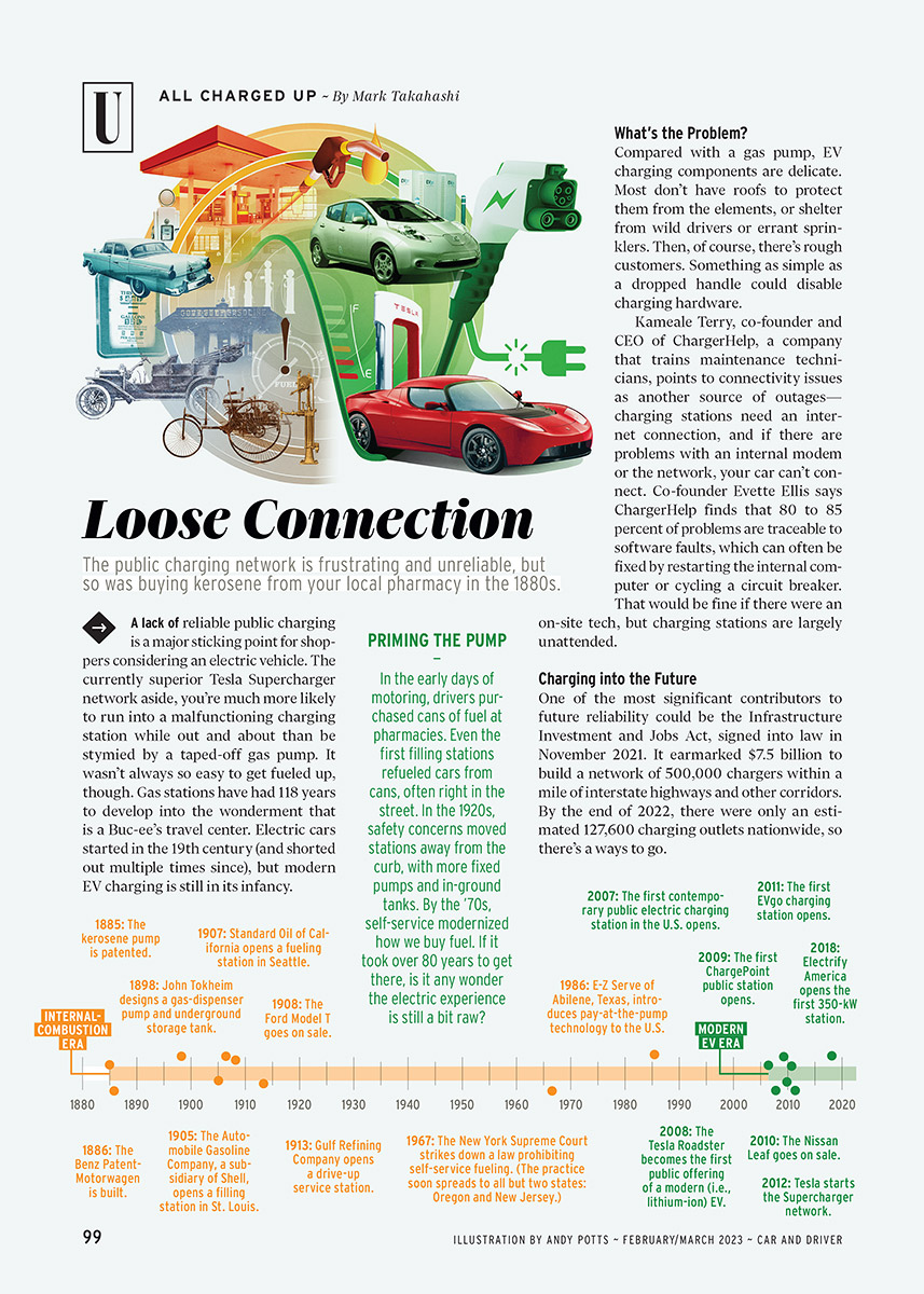 Car and Driver / Loose Connection - Andy Potts - Anna Goodson Illustration Agency