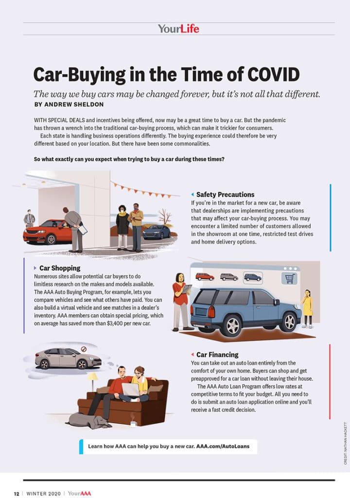 &#8216;Car Buying in the Time of Covid&#8217;, the AAA - Nathan Hackett - Anna Goodson Illustration Agency
